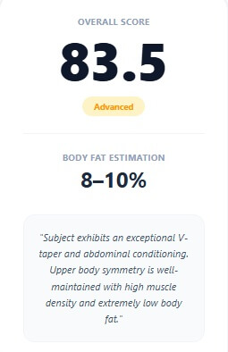 Overall Body Composition